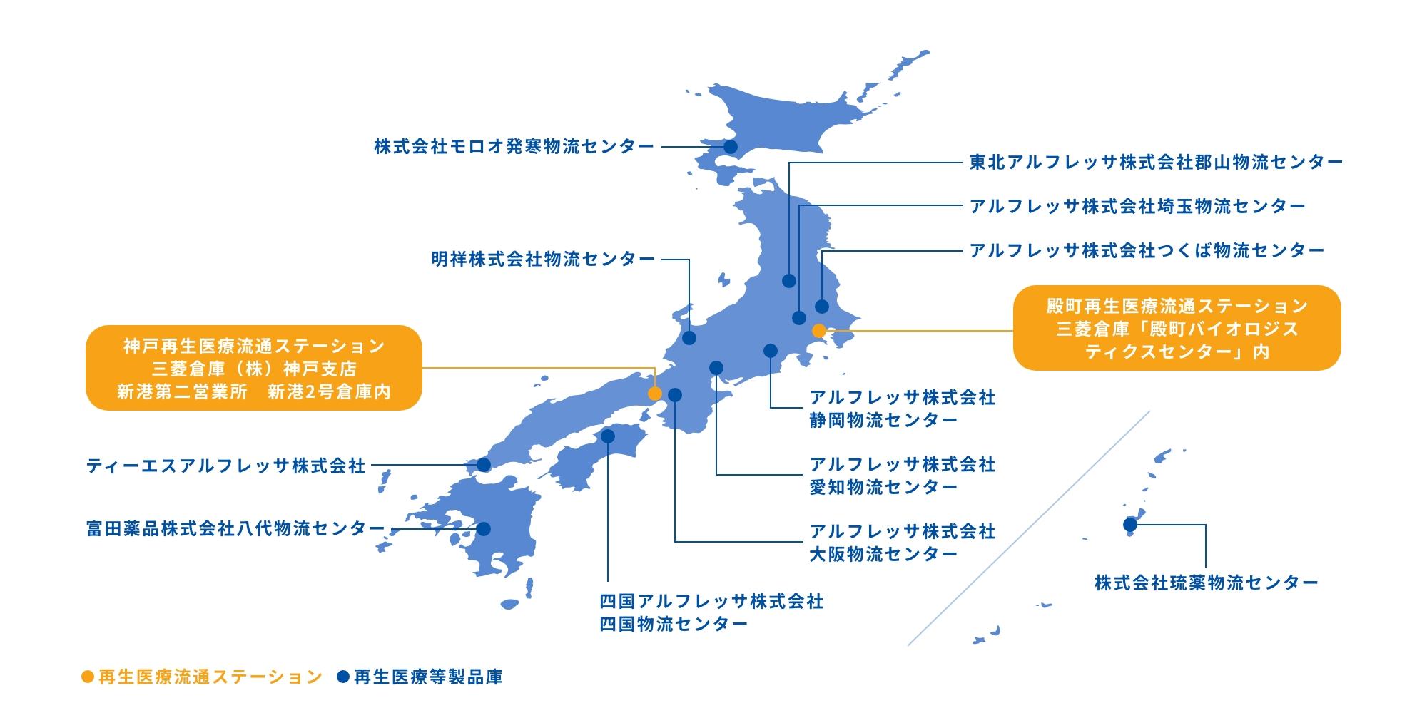 再生医療流通ステーション
